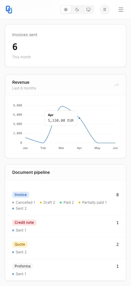 InvoiceScript mobile dashboard showing revenue chart, document pipeline with invoice counts, and activity feed.